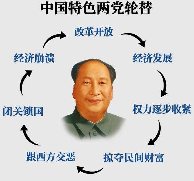 这不是好事吗？😎