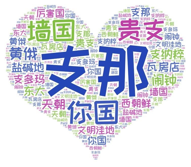 😎 匿名投稿