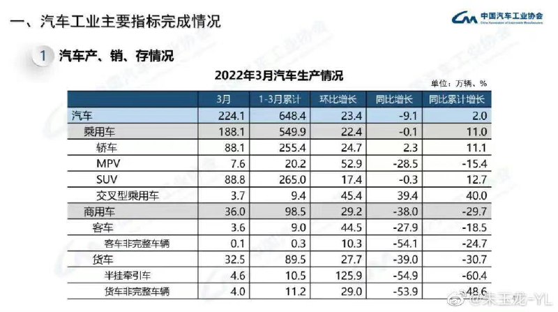 “既要新冠清零、又要保证经济增长”#党在下盘大棋By