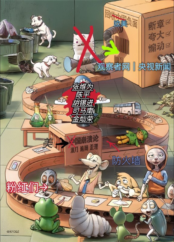 简单改了一下😁