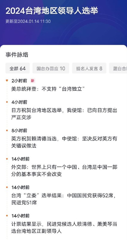 “我们期待与赖清德先生以及台湾各政党的领袖携手合作，一同追求我们共同的利益和价值，并推进我们长久以来的非官方关系，这符合美国基于《台湾关系法》、三个联合公报及六项保证的一中政策