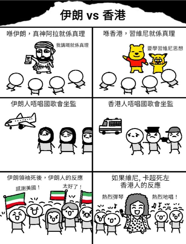 关注伊朗就是关注未来的中台，现在伊朗人民面对的危机，不久的将来中国人和台湾人也同样要面对👤 来自