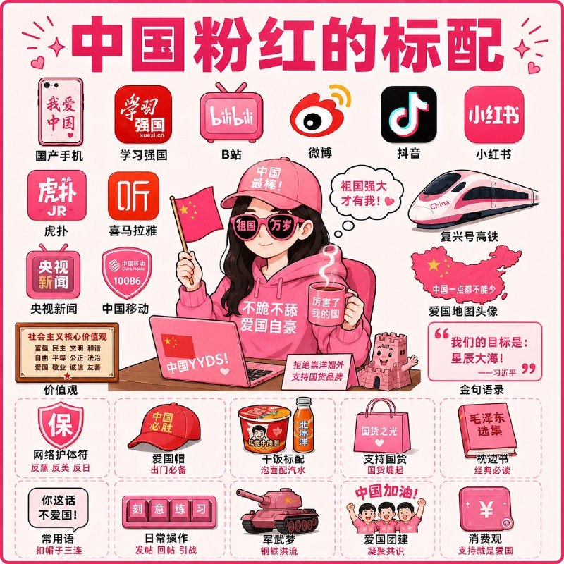 😎 匿名投稿
