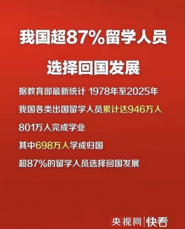 爱国吗？往里进