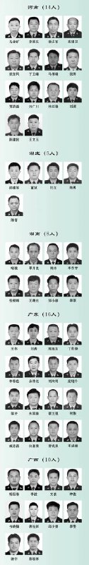 2024年死的208个黑皮名单，感谢中国警察网投稿