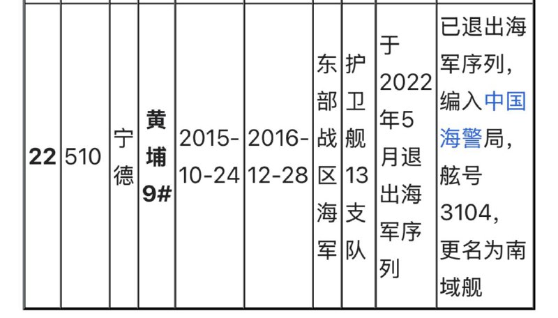 南海斗殴死者盒开出来了#不为他人筑梦