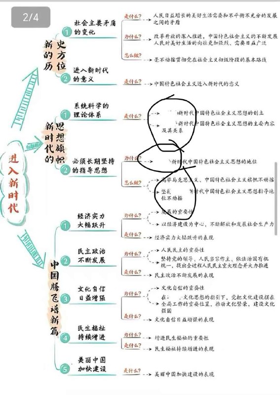 墙国笑话之老师给的图抹掉习近平以规避审查😎 匿名投稿