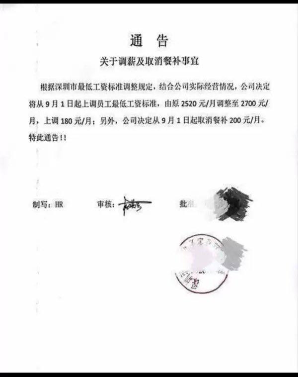 群友哪天当老板了，多学着点群管