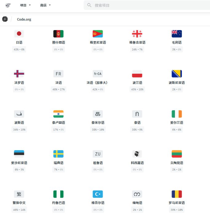 这个蓝色土耳其的国家是什么？我怎么不知道，Crowdin你能告诉我吗？🙏By