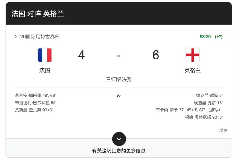 法国和英格兰携手纪念