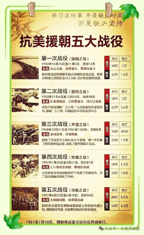 数据挺难编的吧