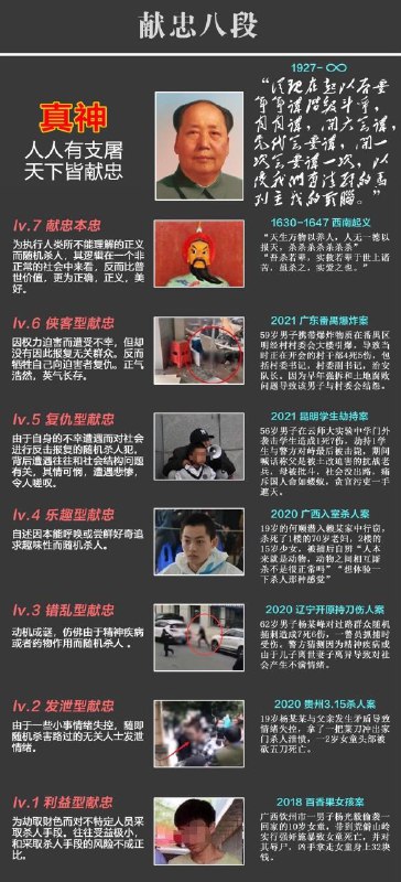 毛主席坠高指示By