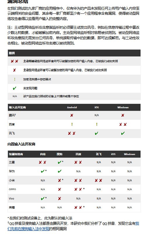 公民实验室