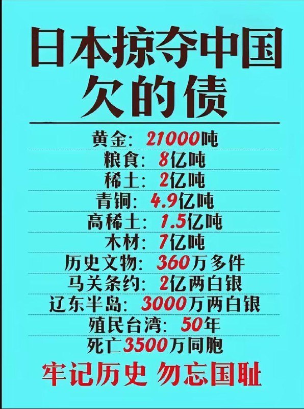 首先，全球也没这么多稀土