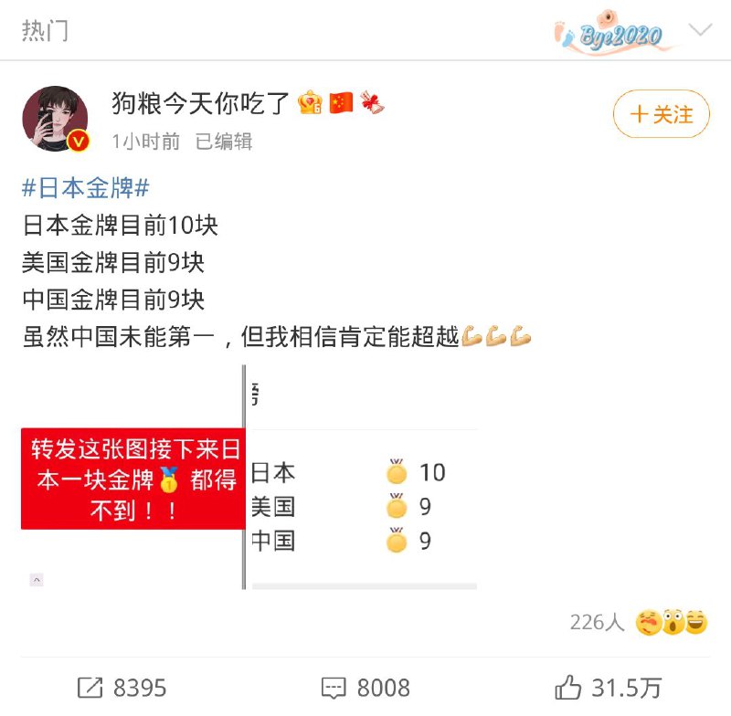 #日本金牌 #日本金牌超过美国中国网友一致认为