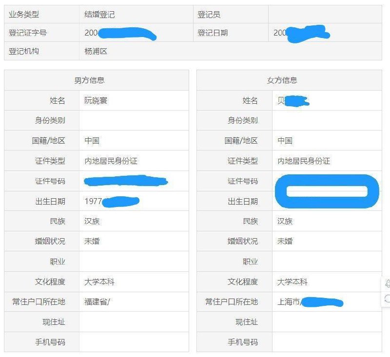 #编程随想 #阮晓寰他的学历、婚姻、刑事记录疑似被人为修改过