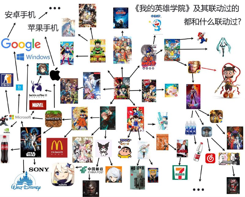 爱国蛆怎么惹到我们原
