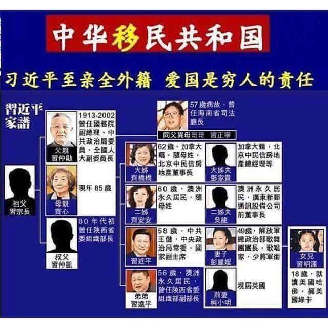 ＂毛＂病不改越高层的共匪，越不是中国人😁👋#中共百年罪😎 匿名投稿