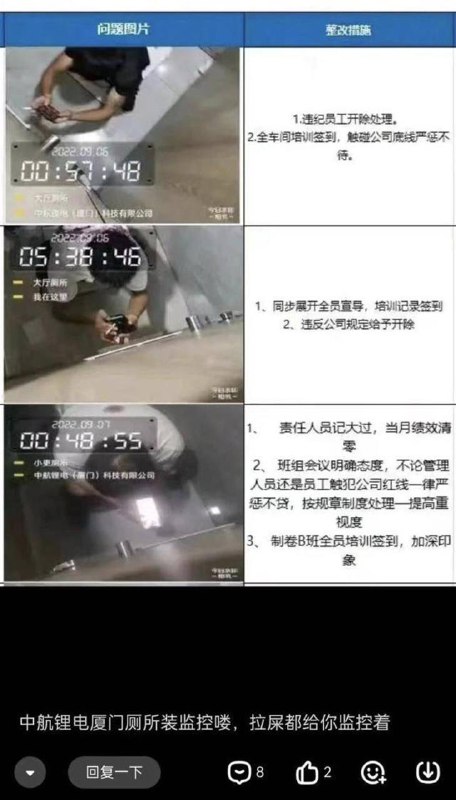 #厕所革命#我看到了By