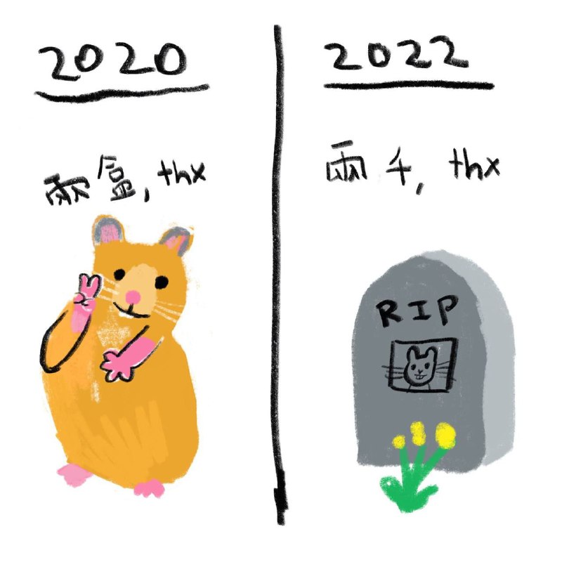 鼠鼠末日😭鼠鼠末日😭