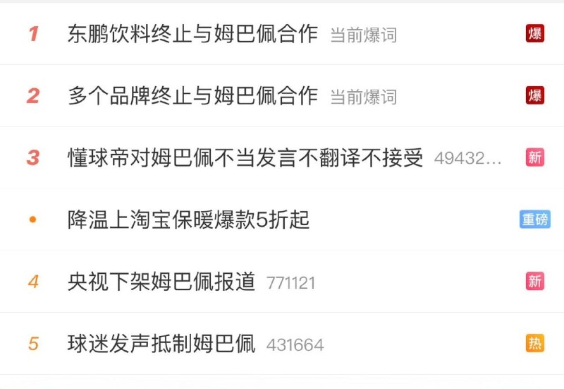 今天 vs 昨天今天 vs 昨天