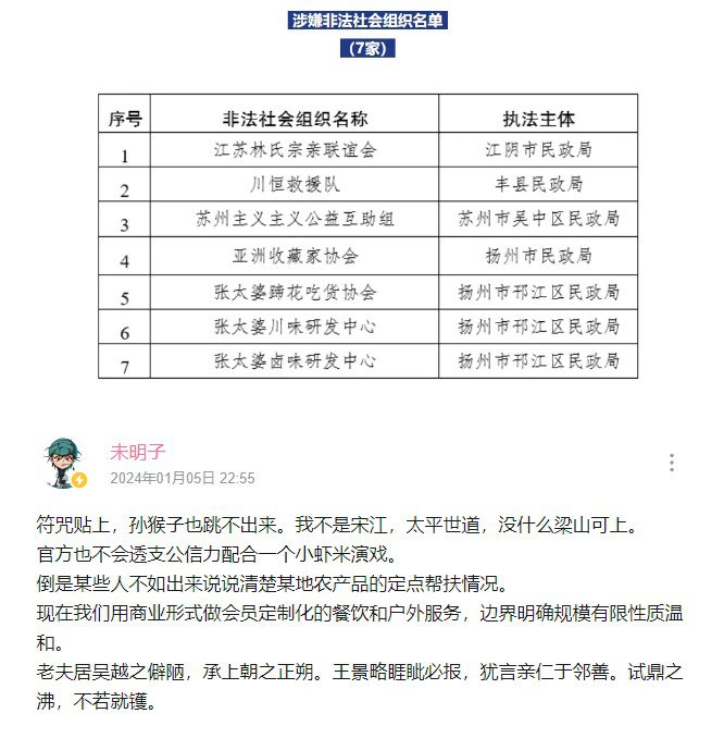 墙内知名保皇派“腊左”（已被其他腊友开除左籍，但是他仍自认为是）未明子（刘司墨）成立的组织上了墙国非法社会组织名单