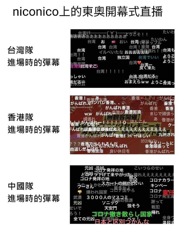 和批站弹幕一对比，高下立判By