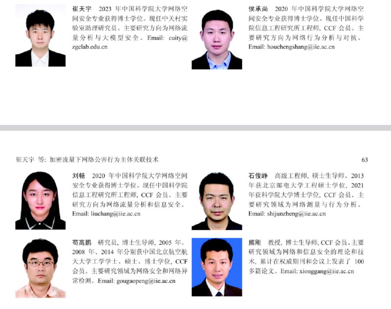 学习墙国🐸 Res