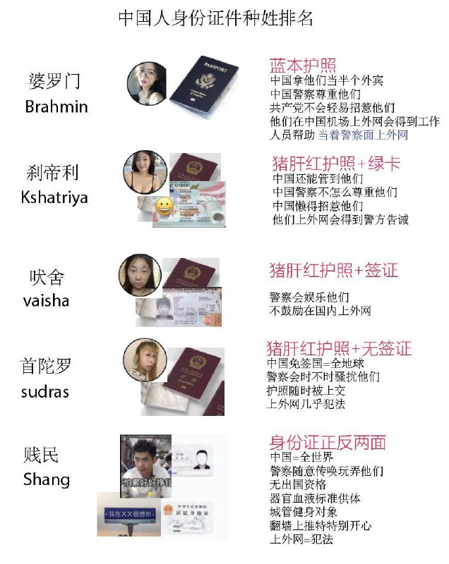 正确✅👍🏻😎 匿名投稿#我的中国梦
