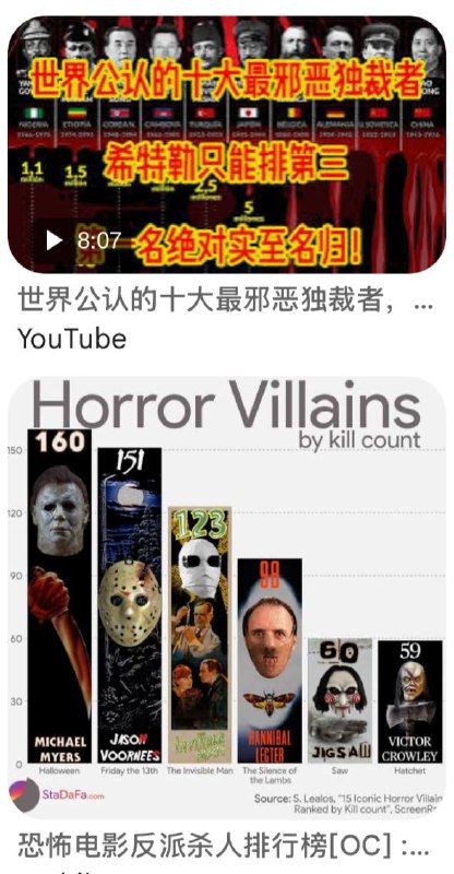 恐怖片里的杀人魔真是