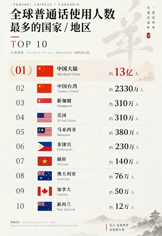 每日一淫😎 匿名投