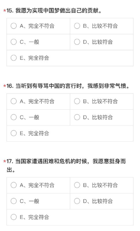 投稿By