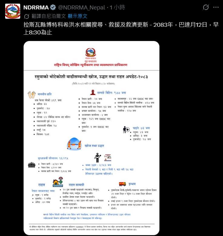 尼泊尔救援水平真是吊打中共，伤亡人数，失联名单，受伤人员在哪医院再治疗通通公布