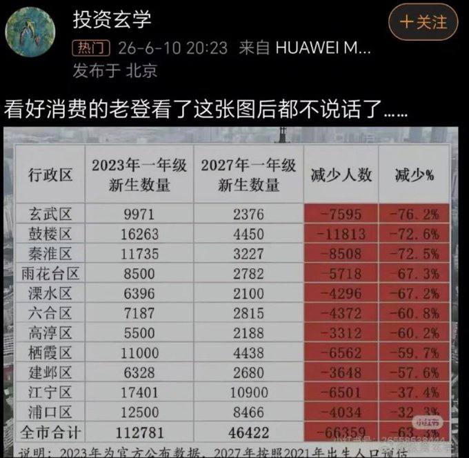 快讯！我国正式迈入高质量发展阶段！