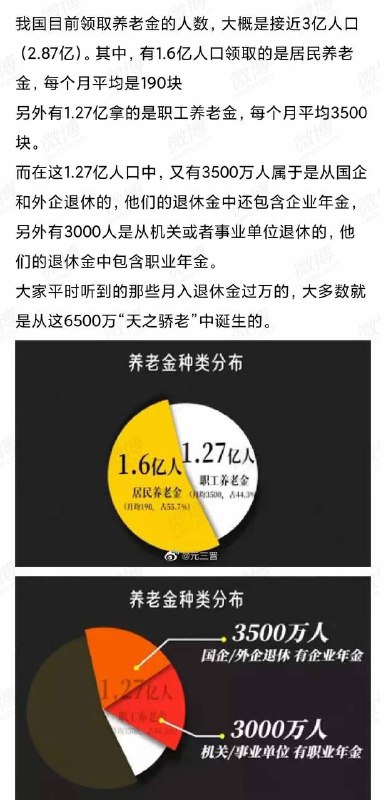 三轨制