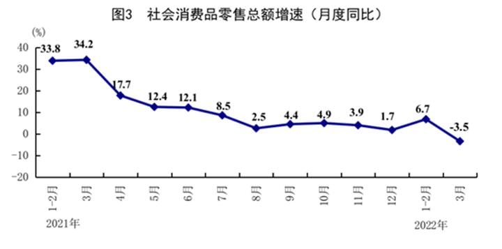 #加速投稿By