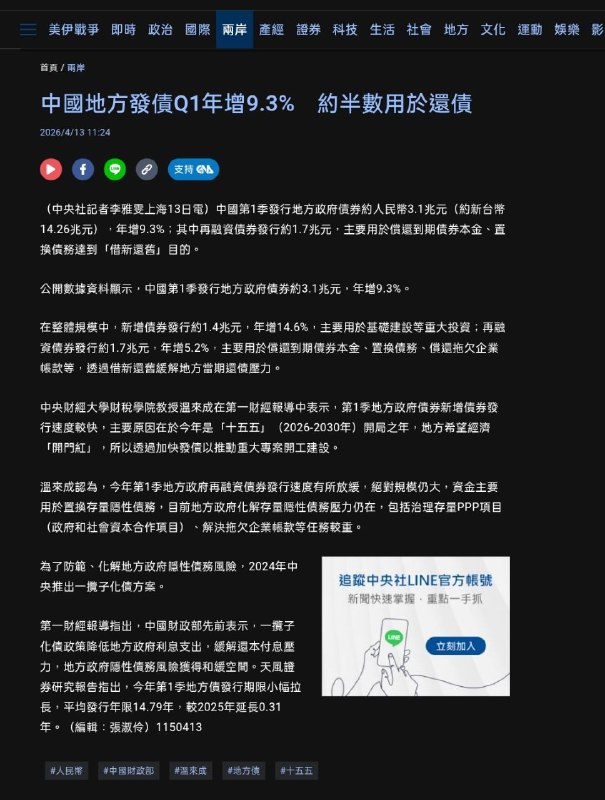 （台湾中央社）中國地方發債Q1年增9.3%　約半數用於還債😎 匿名投稿