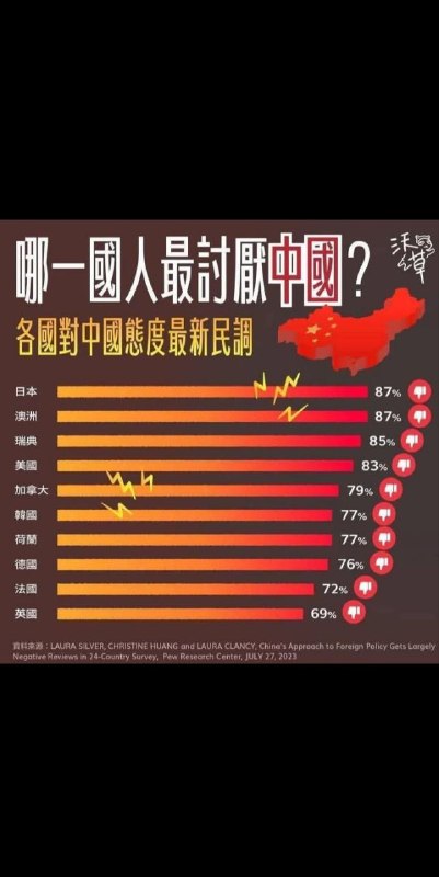 🕶️ 匿名投稿🕶️ 匿名投稿