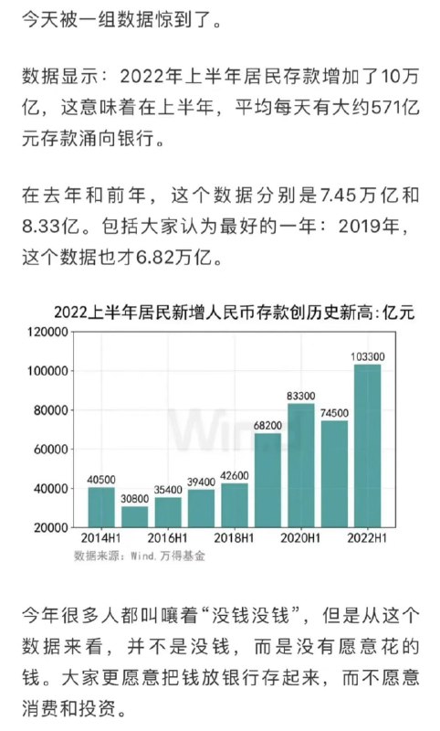 2022人均净增存款好几万呢，支持习主席动态清零，经济越来越好了