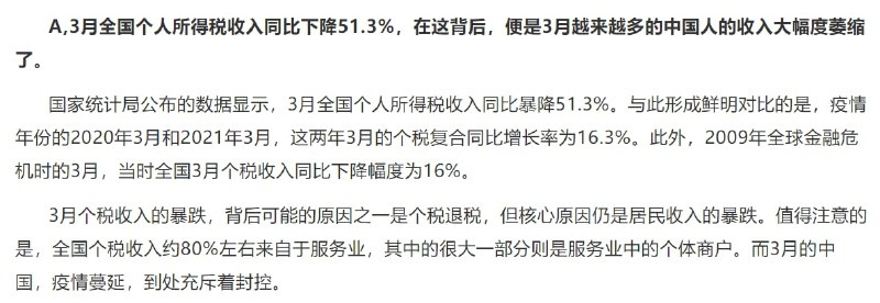 #加速投稿By