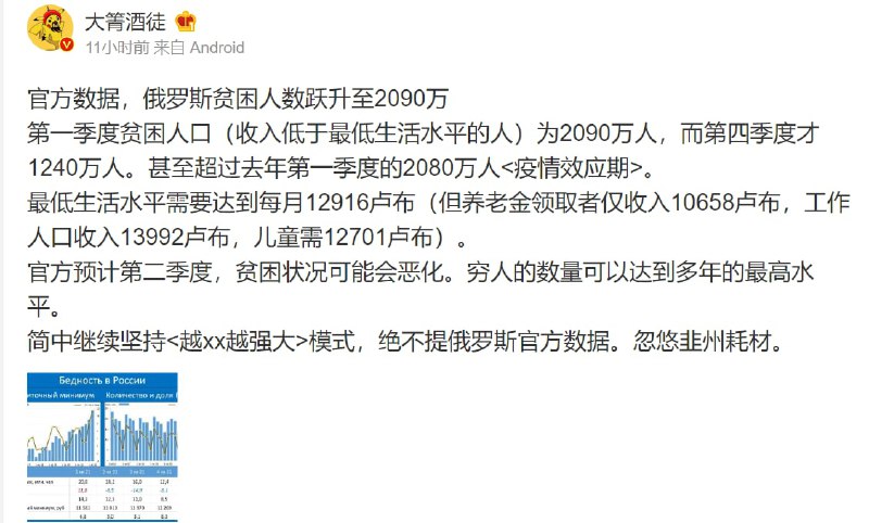 恶意对比