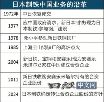 一个时代结束一个时代结束