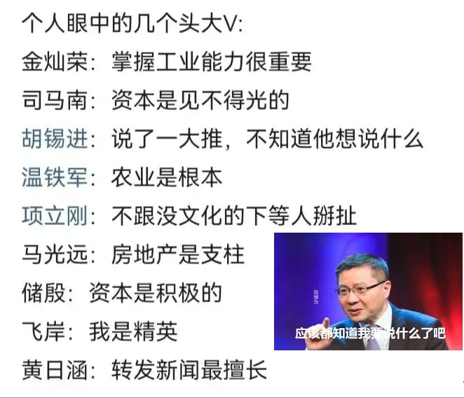 投稿By