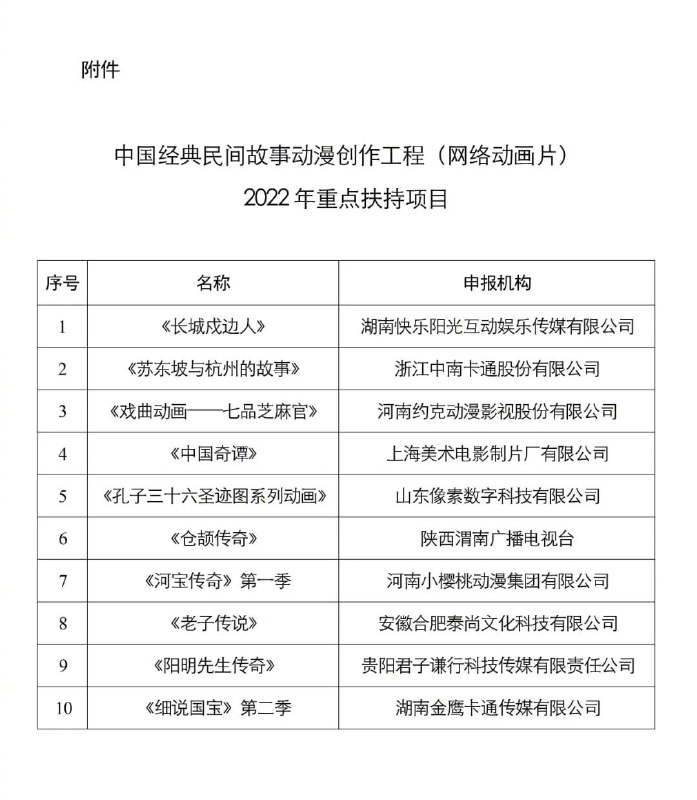 抽象，小孩废了，动画片也全是洗脑马迎新⚔️大佐抽象，小孩废了，动画片也全是洗脑马迎新⚔️大佐