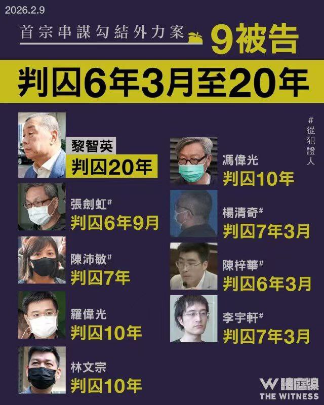 别看你今天闹得欢😁😎 匿名投稿