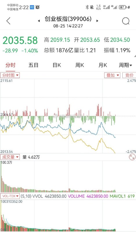 #好事还在后头呢#好事还在后头呢