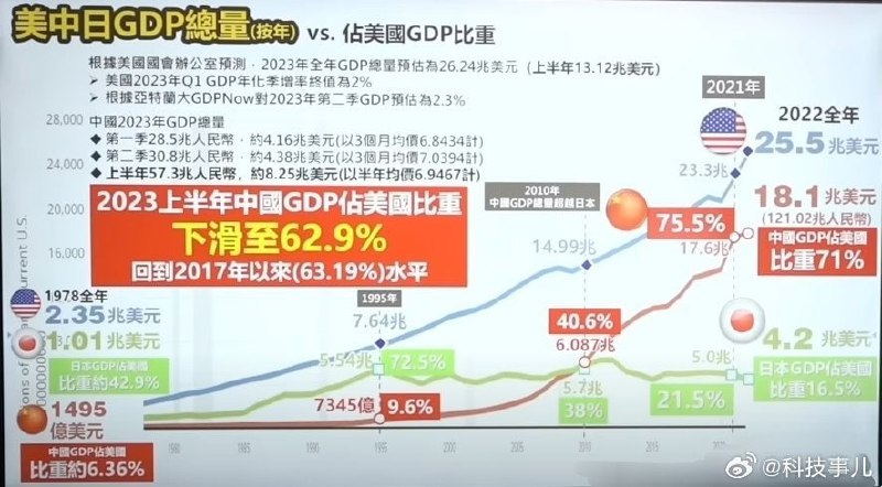 习近平口号