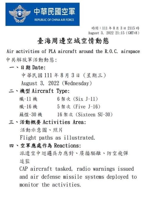 PLA aircraft fly across the median line in the Taiwan StraitBy