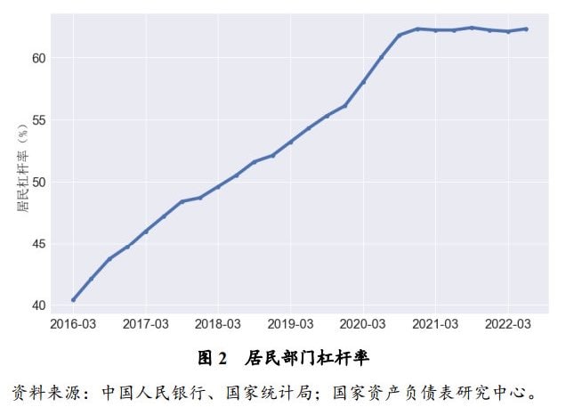 东升西降中