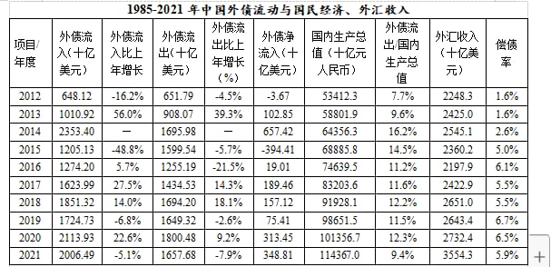 哦呦，怎么回事呢？#为人民服务投稿By